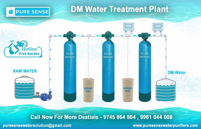 DM-Water-Treatment-Plant